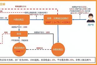 罗马诺：维尔纳买断费为1700万欧，非强制性&由热刺决定